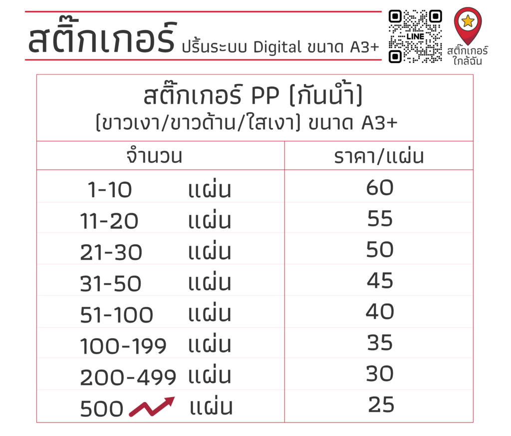 a3 price 1 01
