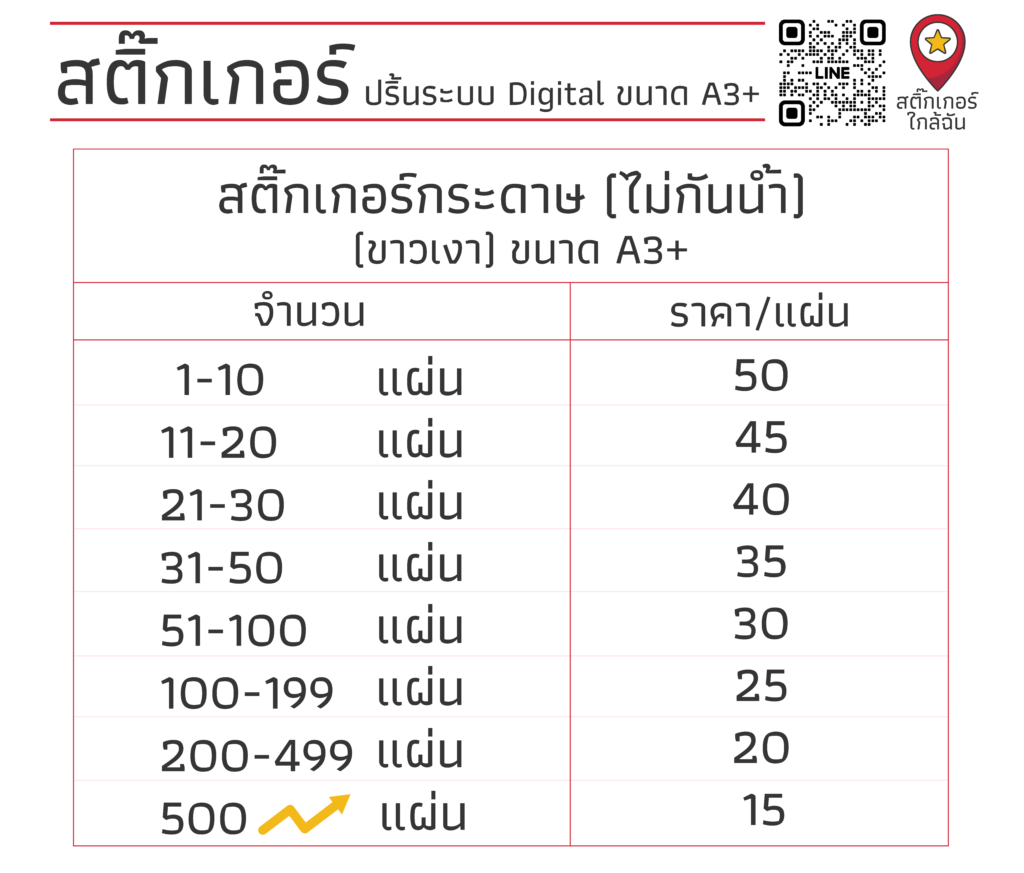a3 price 1 02 01
